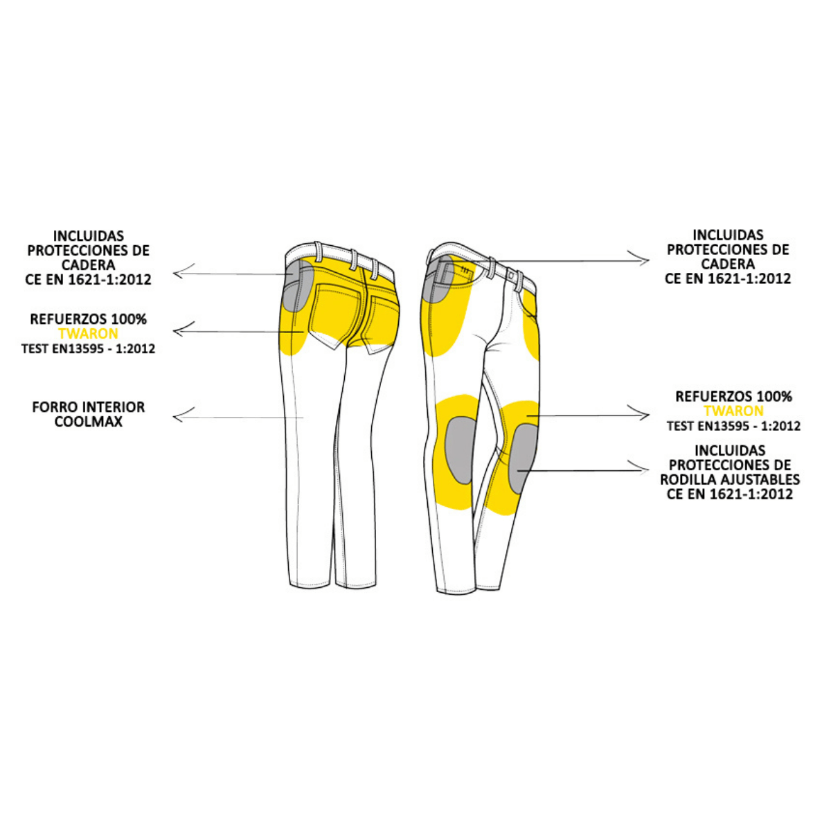Pantalón PMJ Man Café Racer (AAA)