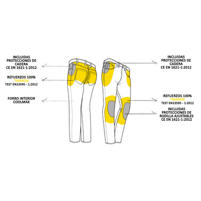 Pantalón PMJ Man Café Racer (AAA)
